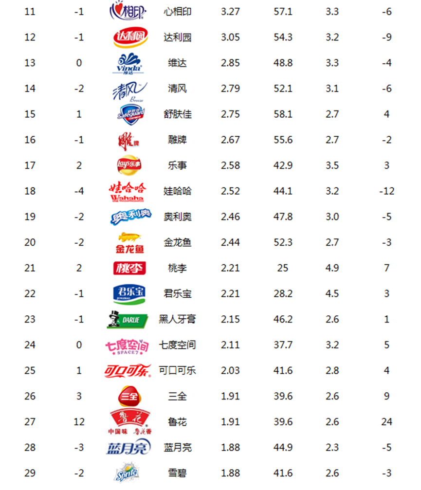 1701vip黄金城(中国大陆)有限公司官网