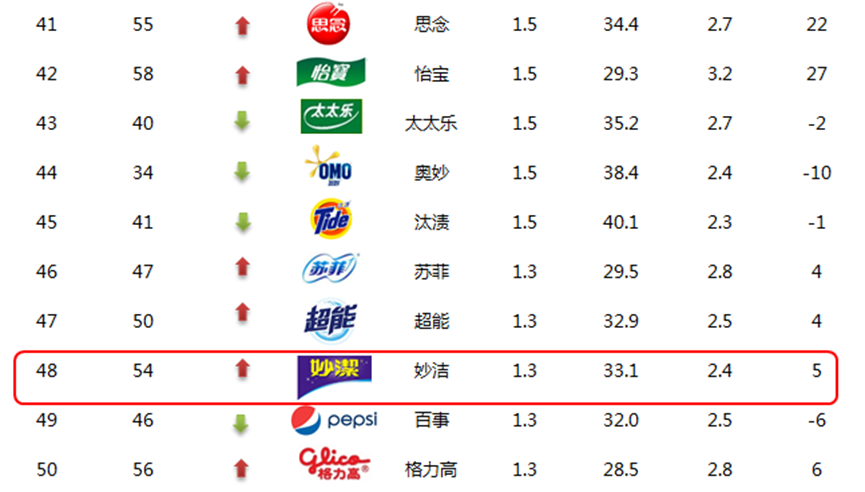 1701vip黄金城(中国大陆)有限公司官网